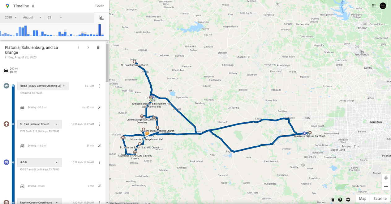 Painted Churches of Schulenburg, Texas ⋆ Superb Vacations